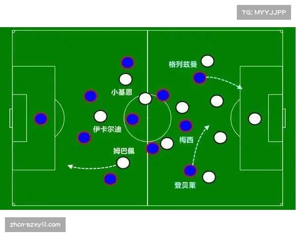 防守落位体系评估 弗赖堡整体防守组织相对严密 防守落位体系评估 弗赖堡整体防守组织相对严密